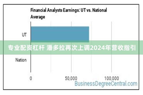 专业配资杠杆 潘多拉再次上调2024年营收指引