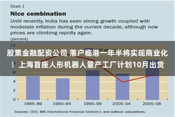 股票金融配资公司 落户临港一年半将实现商业化！上海首座人形机器人量产工厂计划10月出货