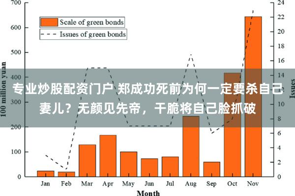 专业炒股配资门户 郑成功死前为何一定要杀自己妻儿？无颜见先帝，干脆将自己脸抓破