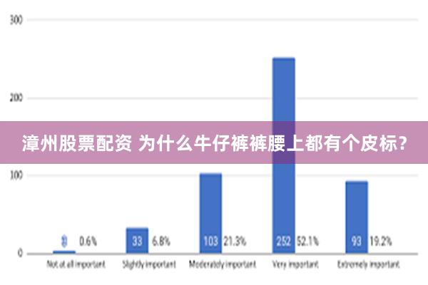 漳州股票配资 为什么牛仔裤裤腰上都有个皮标？