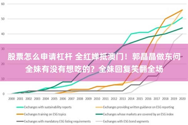 股票怎么申请杠杆 全红婵抵澳门！郭晶晶做东问全妹有没有想吃的？全妹回复笑翻全场