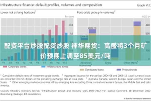 配资平台炒股配资炒股 神华期货：高盛将3个月矿价预期上调至85美元/吨