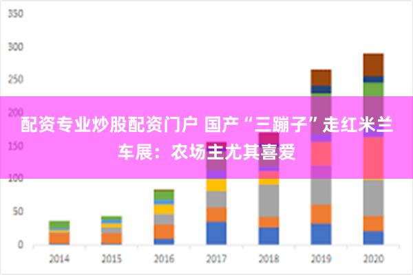 配资专业炒股配资门户 国产“三蹦子”走红米兰车展：农场主尤其喜爱