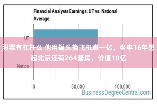 股票有杠杆么 他用罐头换飞机赚一亿，坐牢16年想起北京还有264套房，价值10亿