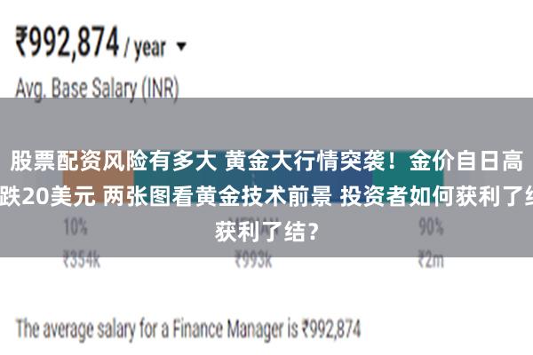 股票配资风险有多大 黄金大行情突袭！金价自日高大跌20美元 两张图看黄金技术前景 投资者如何获利了结？