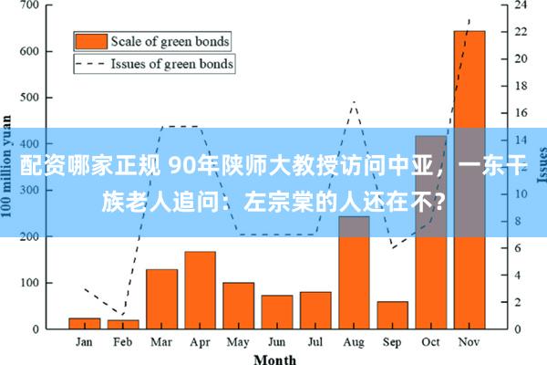 配资哪家正规 90年陕师大教授访问中亚，一东干族老人追问：左宗棠的人还在不？