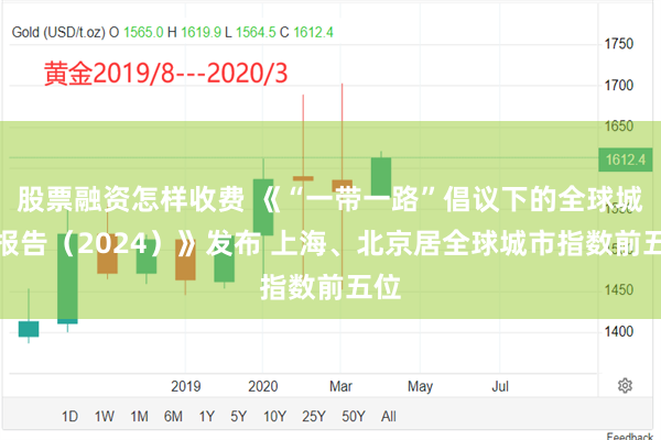 股票融资怎样收费 《“一带一路”倡议下的全球城市报告（2024）》发布 上海、北京居全球城市指数前五位