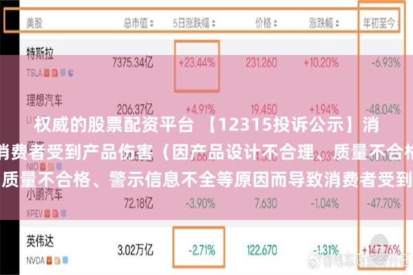 权威的股票配资平台 【12315投诉公示】消费者投诉莱尔斯丹导致消费者受到产品伤害（因产品设计不合理、质量不合格、警示信息不全等原因而导致消费者受到产品伤害）问题