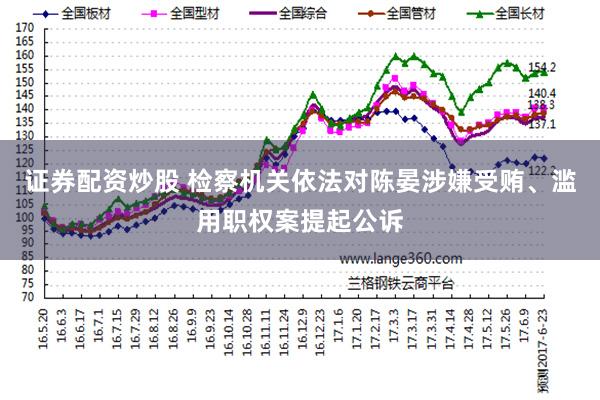 证券配资炒股 检察机关依法对陈晏涉嫌受贿、滥用职权案提起公诉